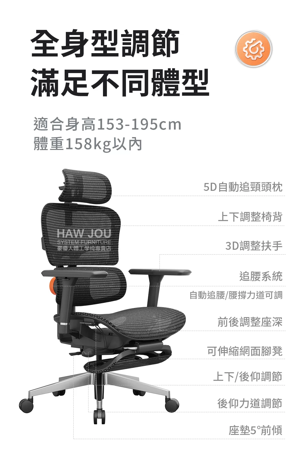 全身型調節滿足不同體型適合身高153-195cm體重158kg以內 人體工學椅專賣店5D自動追頸頭枕上下調整椅背3D調整扶手T追腰系統自動追腰/腰撐力道可調前後調整座深可伸縮網面腳凳上下/後仰調節後仰力道調節座墊5前傾